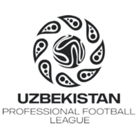乌兹职联积分榜2024,乌兹职联最新排名,最新球队积分排名