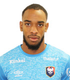 雅尼斯·克莱门蒂亚头像