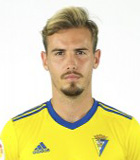 塞尔吉奥·冈萨雷斯头像