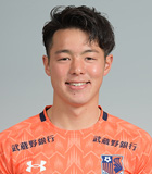 佐相壱明头像