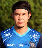 阿敦·门萨曼头像