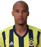 马塞尔·迪瑟兰德头像