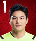 具相珉头像