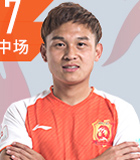 罗毅头像