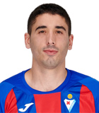 何塞·安赫尔头像