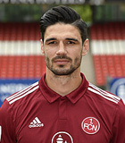 克里斯托弗·施因德勒头像