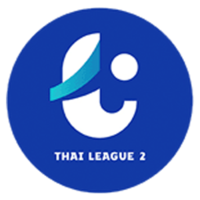 泰甲赛程表2023-2024,泰甲最新比分赛程结果