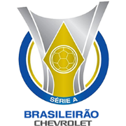2022巴西甲级联赛,巴甲赛程,巴甲积分榜,射手榜