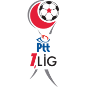 2022-2023土耳其甲级联赛,土甲赛程,土甲积分榜,射手榜