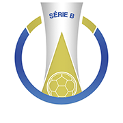 2021巴西乙级联赛,巴乙赛程,巴乙积分榜,射手榜