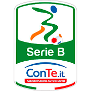 2022-2023意大利乙级联赛,意乙赛程,意乙积分榜,射手榜